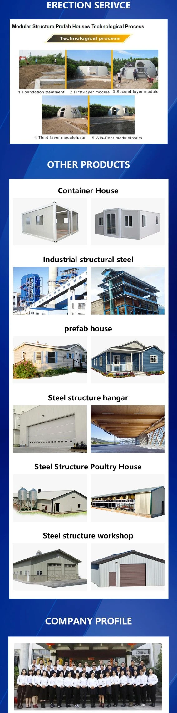 Ex-Factory Price Modular Combination Prefab Geodesic Dome House for Dwelling