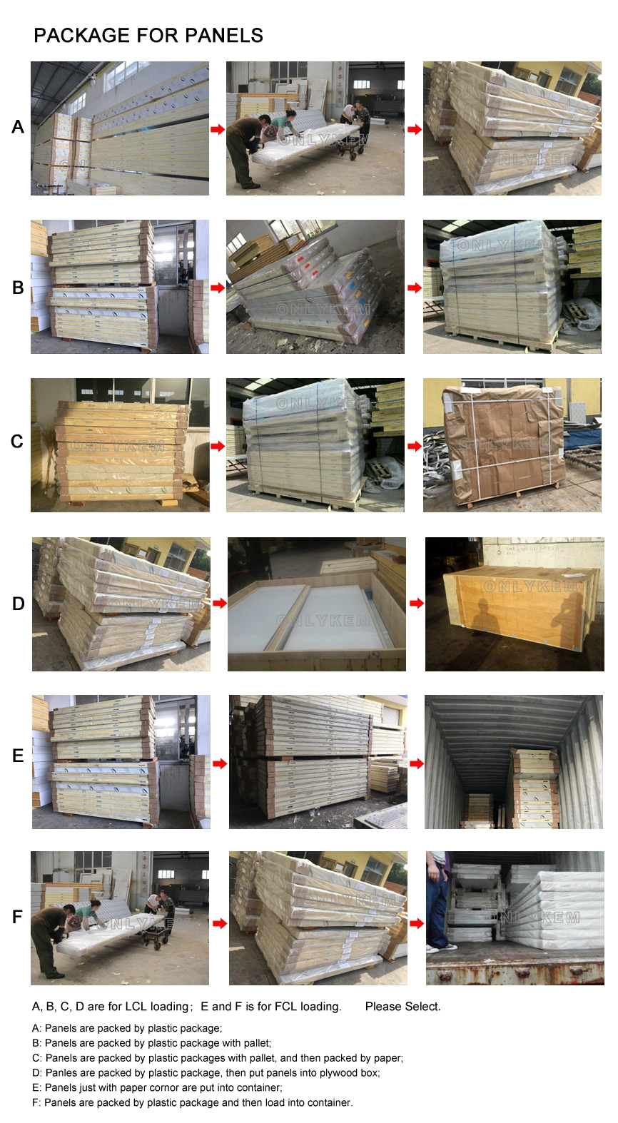 20FT Container Freezer Room, 40FT Cold Room Container