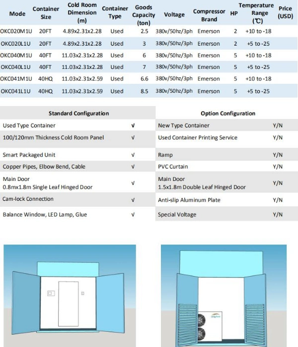 20FT Container Freezer Price, 20FT Container Cold Room