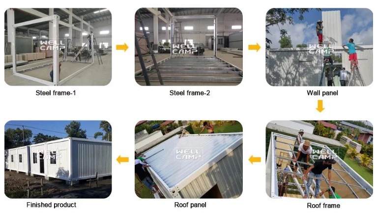 Prefab House Portable Container House Luxury Steel Garden Light Villa