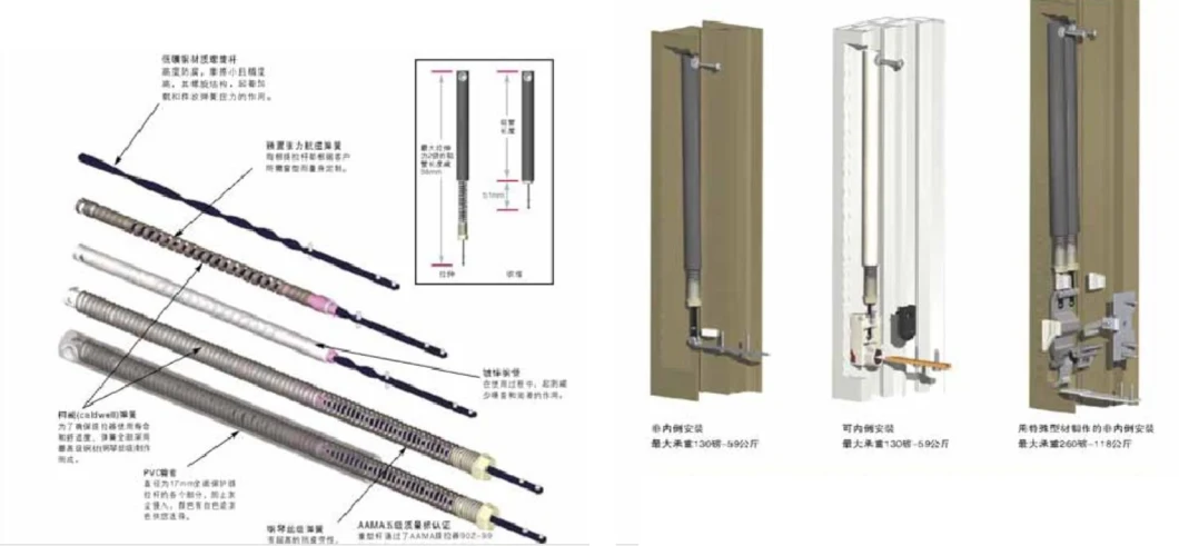 High-Performance Structure Double Glass Insulated Aluminium Hung Window
