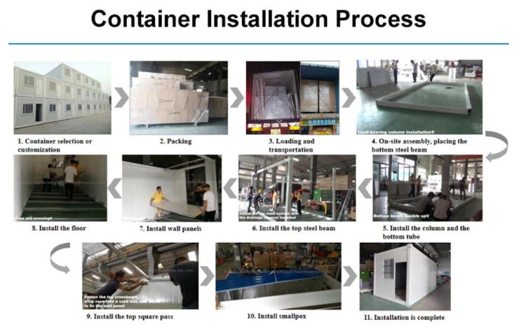 Prefabricated Coffee Shop Container Homes Luxury Shipping Containers Homes for Sale Container