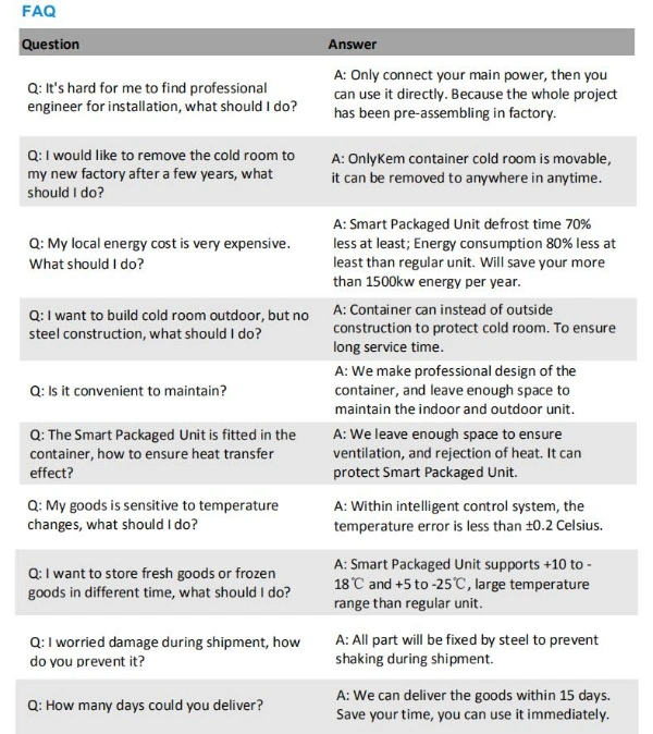 20FT Container Freezer Price, 20FT Container Cold Room