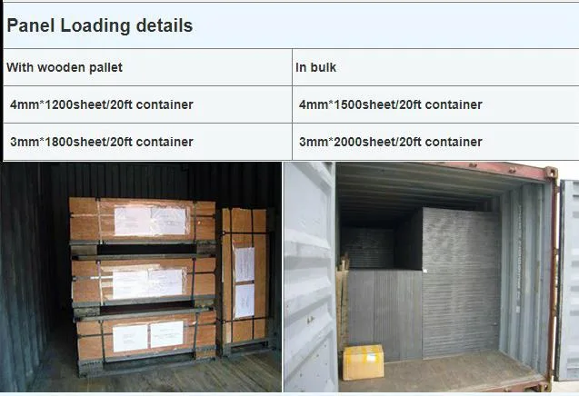 Building Construction Material Metal Structural Steel Aluminum Composite Sheet Structure Wall Panels