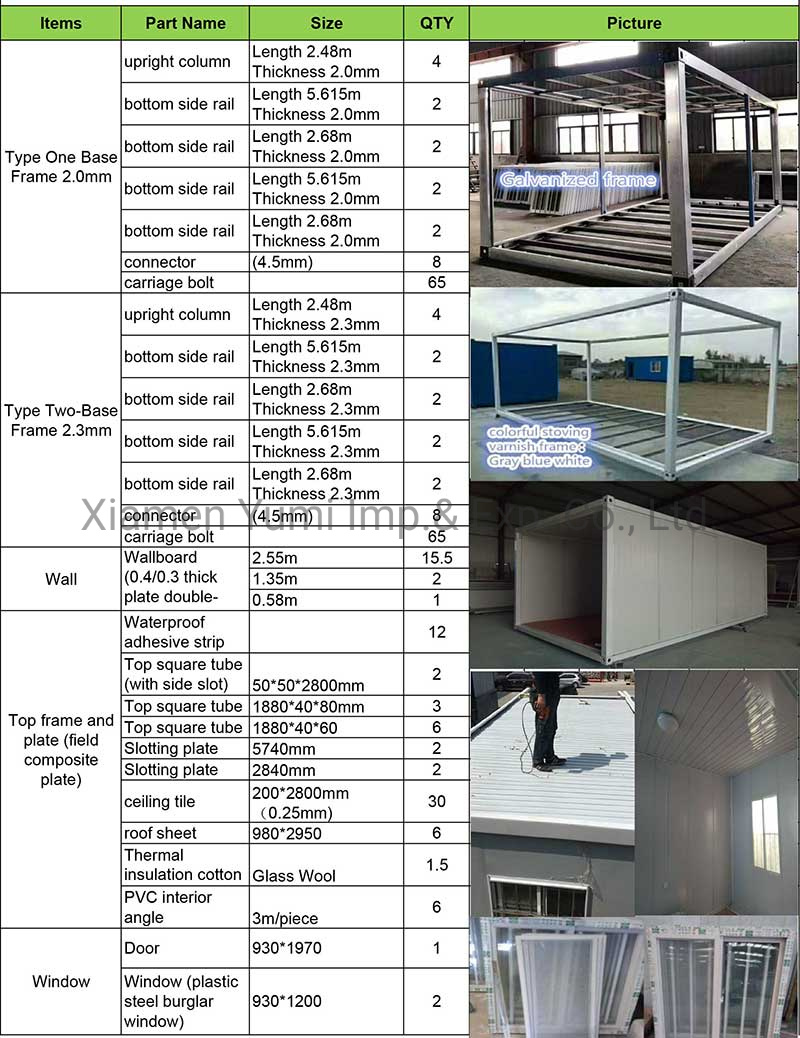 Two Story Modern Pre Fabricated Contemporary Container Homes for Buildings