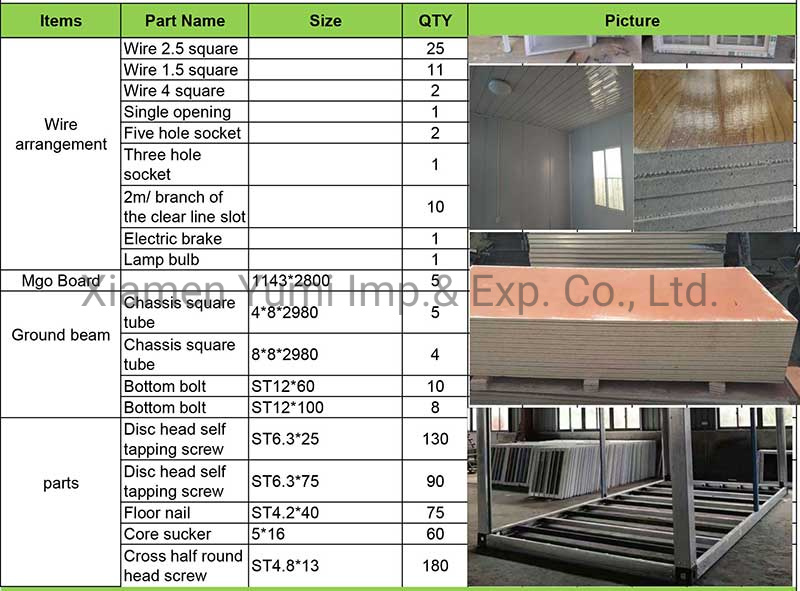 Two Story Modern Pre Fabricated Contemporary Container Homes for Buildings