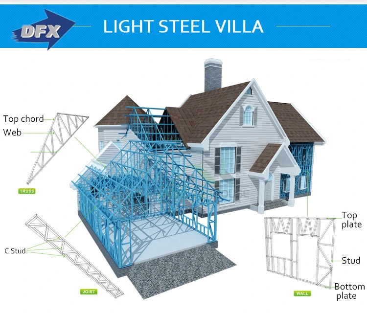 Modular Steel House Portable Tiny Folding Home Prefab Villa Philippines