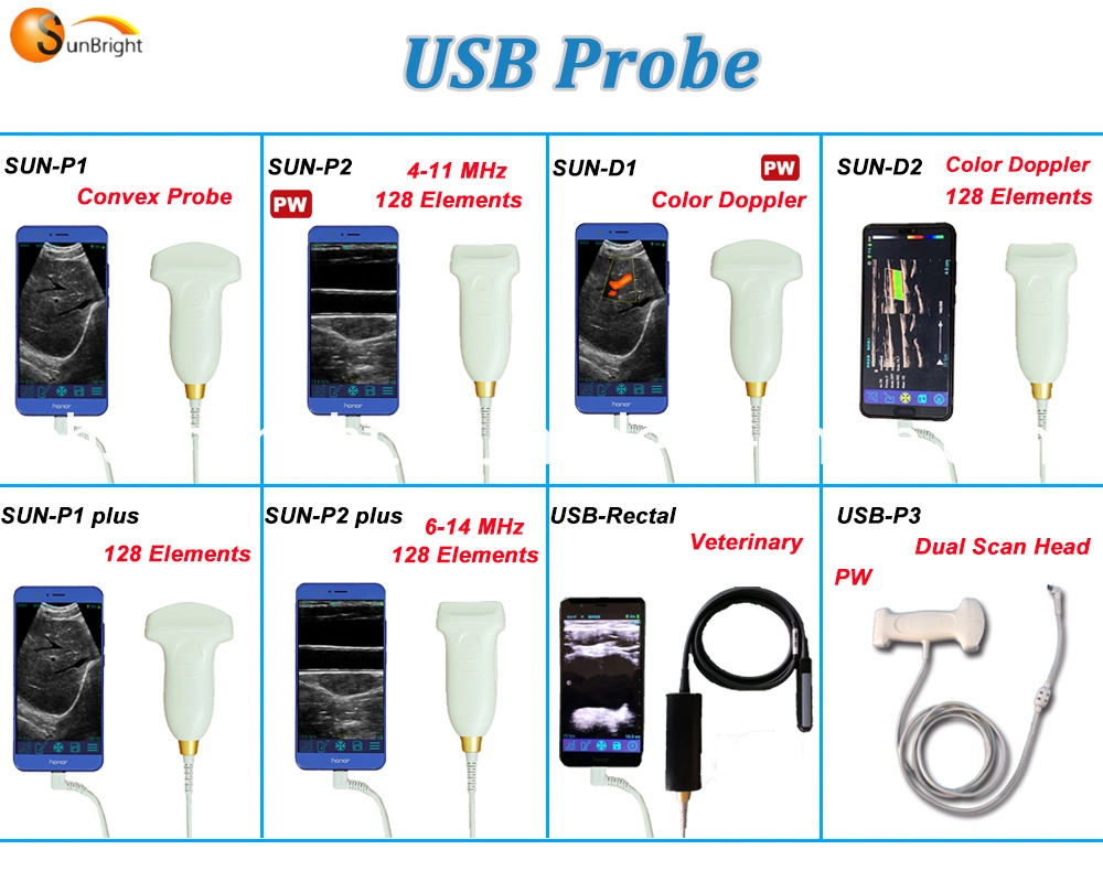 USB Convex Probe Sun-P1 Ultrasonido Ecografos De Portatil Ultrasonido Veterinario Portatil