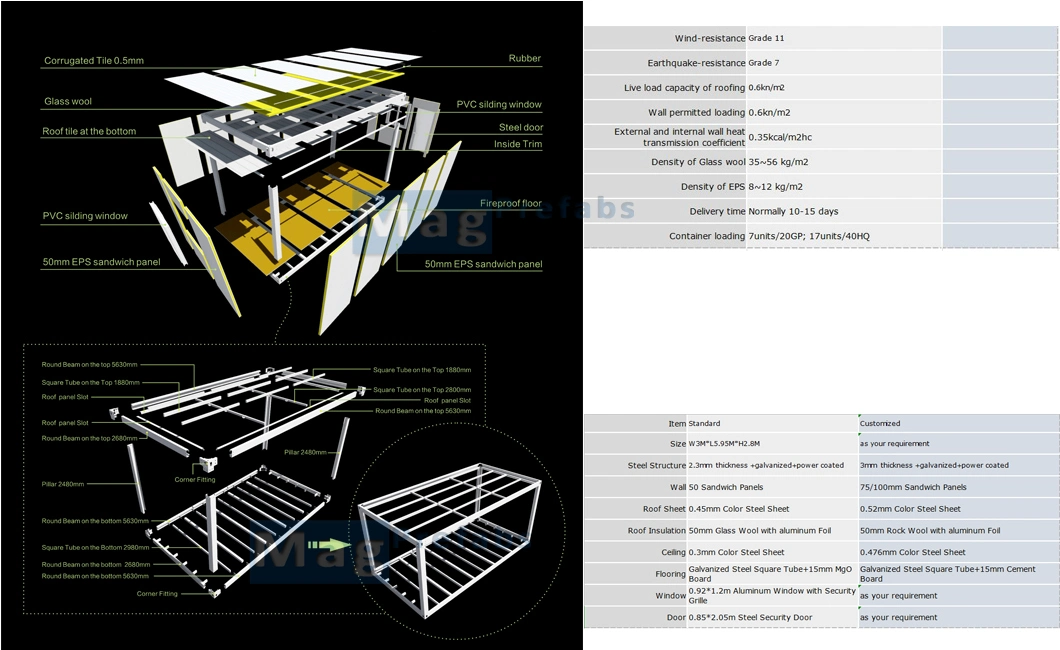 20FT 40FT Prefabricated Modular Steel Structure Prefab Mobile Container House Made in China