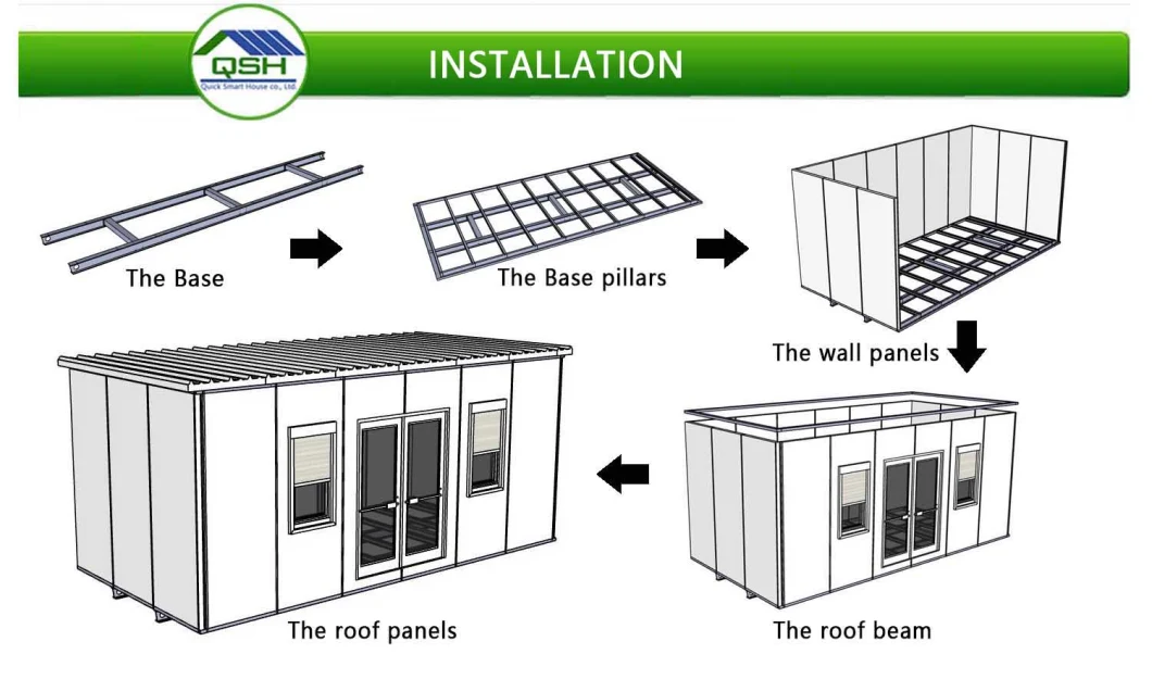 Lowes American Prefab Cottage Modular Homes/Prefab House/Prefabricated House
