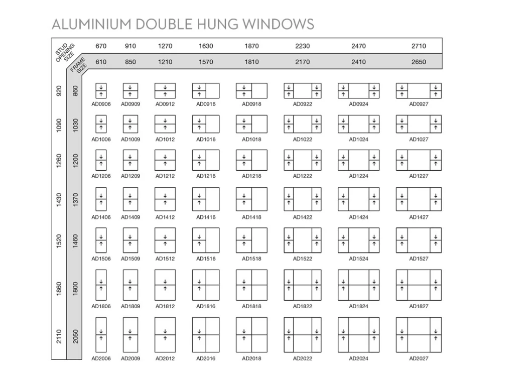 High-Performance Structure Double Glass Insulated Aluminium Hung Window