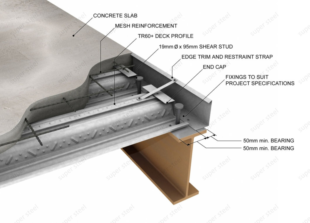 Building Materials Galvanized Steel Floor Decking Sheet