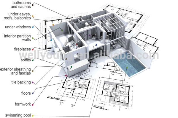 Lightweight MGO SIP Panels Offsite House Construction