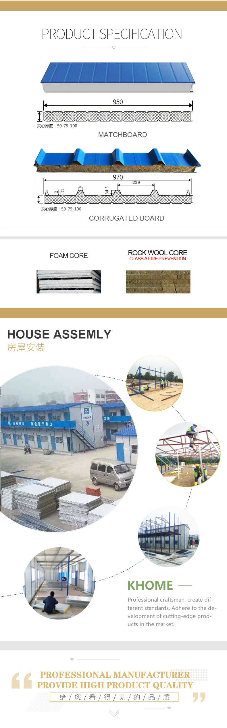 Prefabricated Structures Modular Construction
