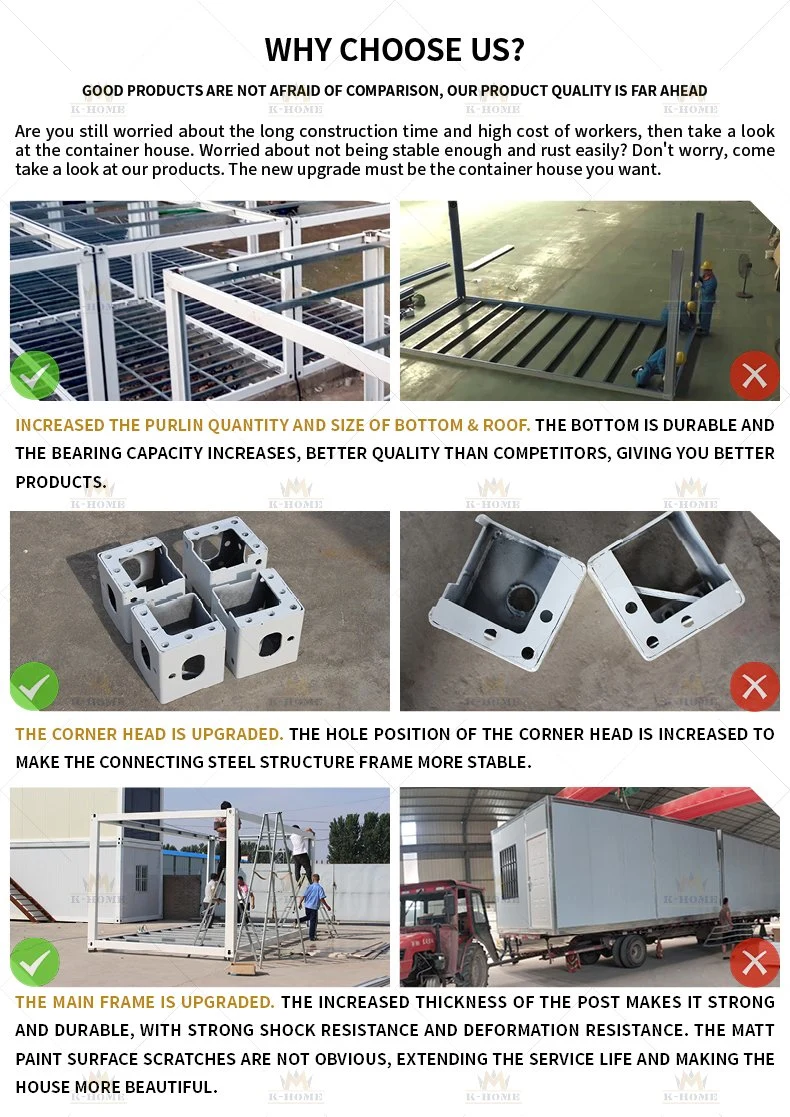 Low-Cost Precast Container Home Welfare Units for Construction Sites