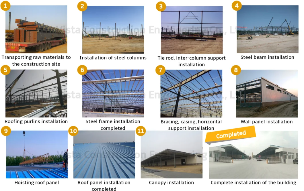 Pre Engineered Multi Story Steel Storage Buildings