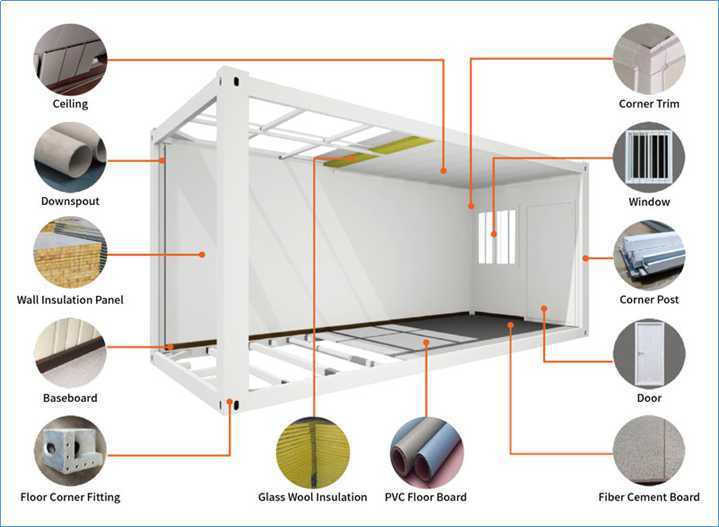 Prefab Public Toilet