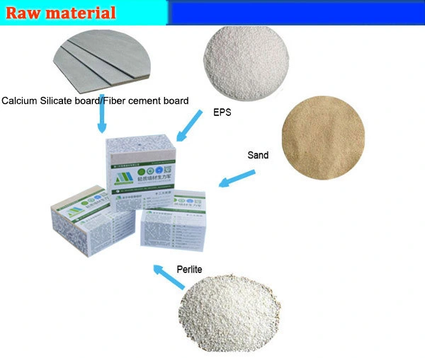 EPS Cement Sandwich Wall Panel/Slab Machine Precast Concrete Mold
