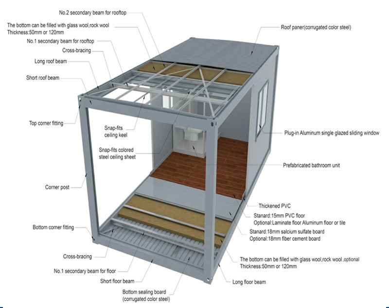 Prefabricated Container Office House/Container Camp Office House/Prefab Office Container House
