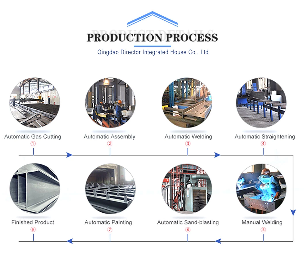 Dfx Design Eco-Friendly Fully Furnished Warehouse Prefabricated Prefabricated Modular Warehouse