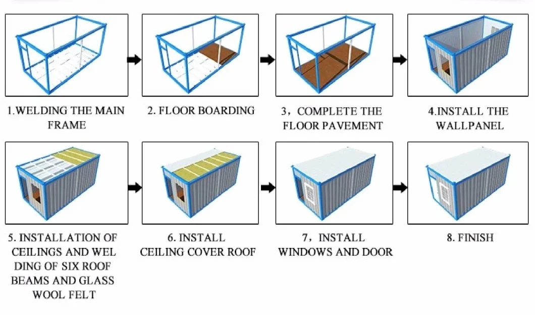 Steel Structure Sandwich Panels Prefab House Modular Prefabricated Homes Portable Office Prefab Home Container House