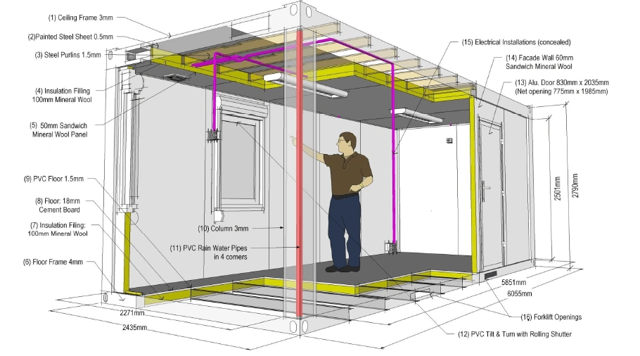 Prefab Containerized Modular Building for Housing