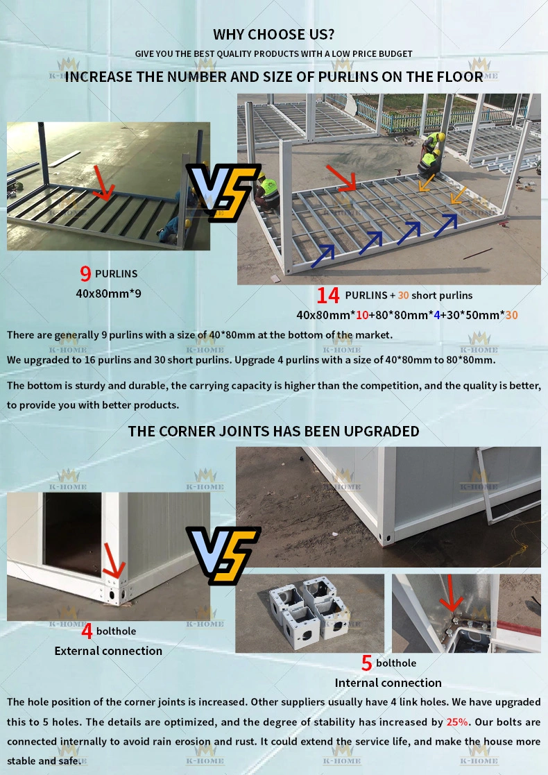 Prefab Container Foldable Temporary Office Kit House Prefab Modular Home