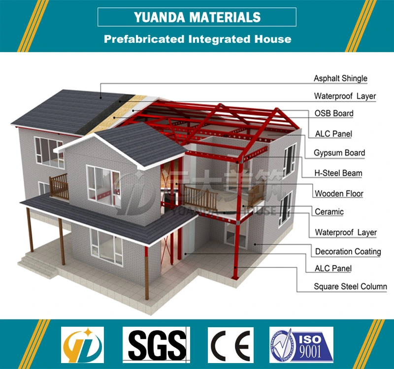 Steel Structure Building Multi-Storey Warehouse/Prefabricated Homes/Cheap Prefab
