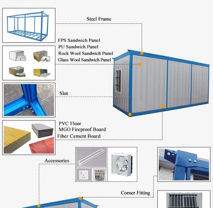 Prefabricated Container Villa Container House Container Home