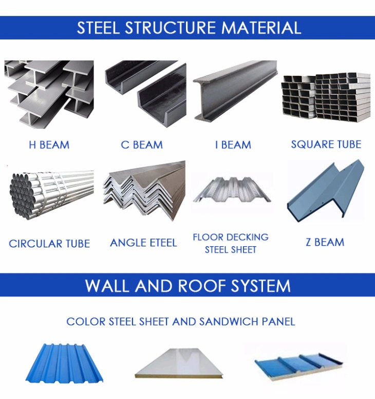 China Supplier Low-Cost Light Construction Steel Frame