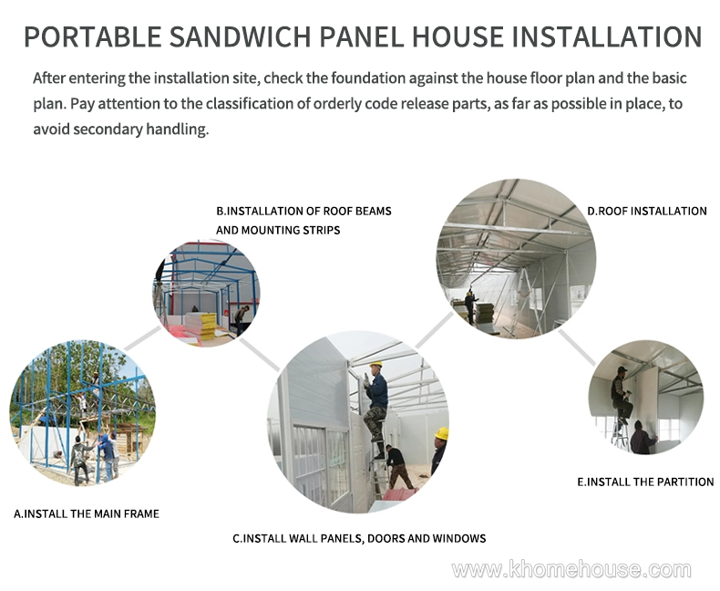Economic Prefab Relocatable Sandwich Panel Homes