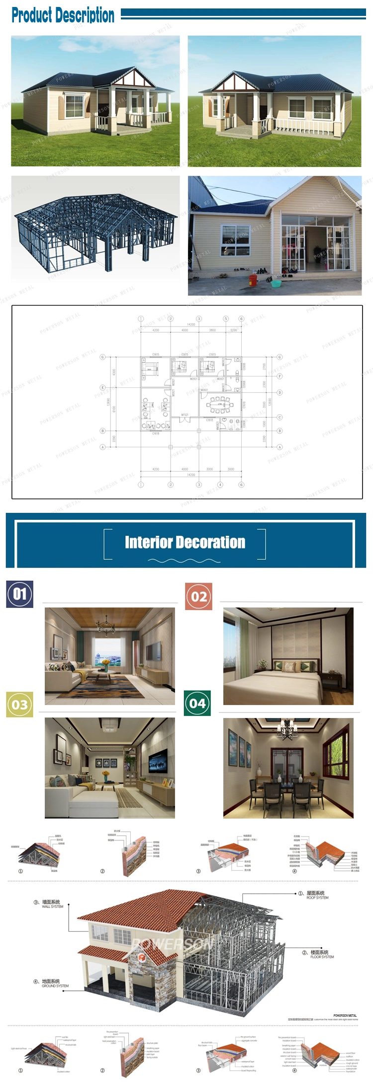 Modern Green Modular Pre Built Eco Homes Cheap Prefab Cabins