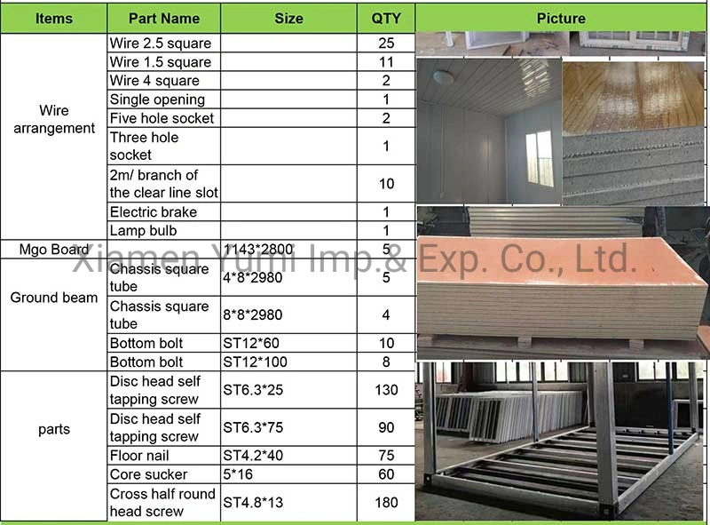 8-24FT Sandwich Composite Panel Prefab House/Mobile Home/Prefabricated Building/Shipping Container