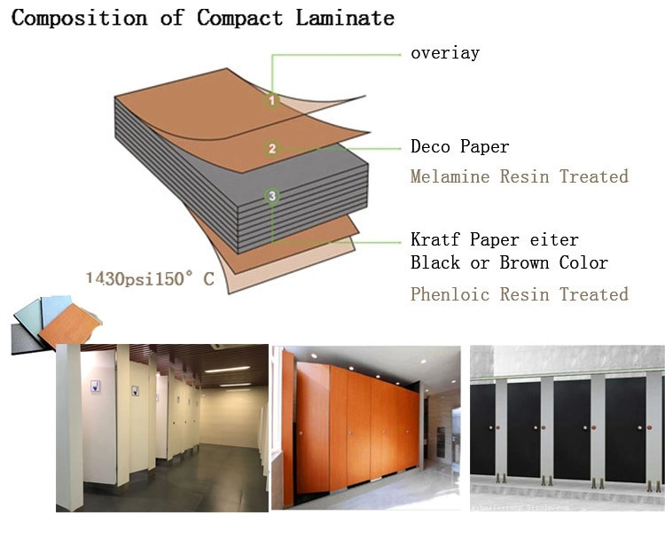 Best Selling Exclusive HPL 12 mm Waterproof School Toilet Partition, Colorful Fireproof Shopping Center Toilet Cubicle/