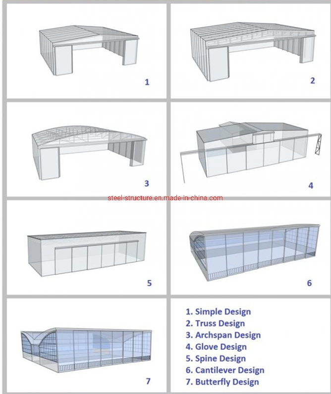 Pre-Engineered Two Spans Metal Hangar Buildings Steel Portal Frame Prefab Hangar Buildings