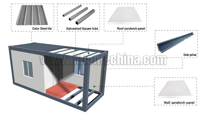 Prefabricated House Modular Prefab Manufactured Homes Worker Camp