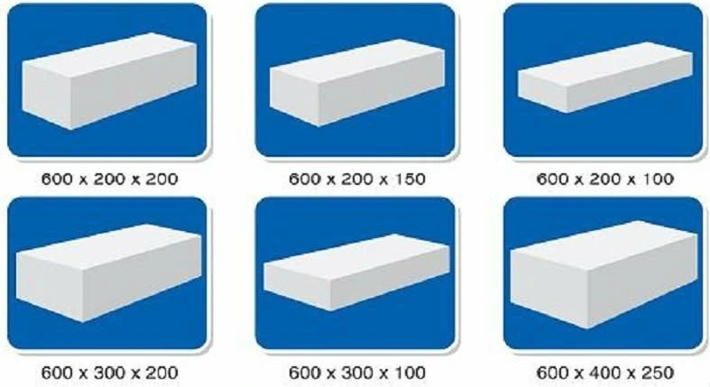 Autoclaved AAC  Cellular Lightweight Concrete Blocks Manufacturing Plant