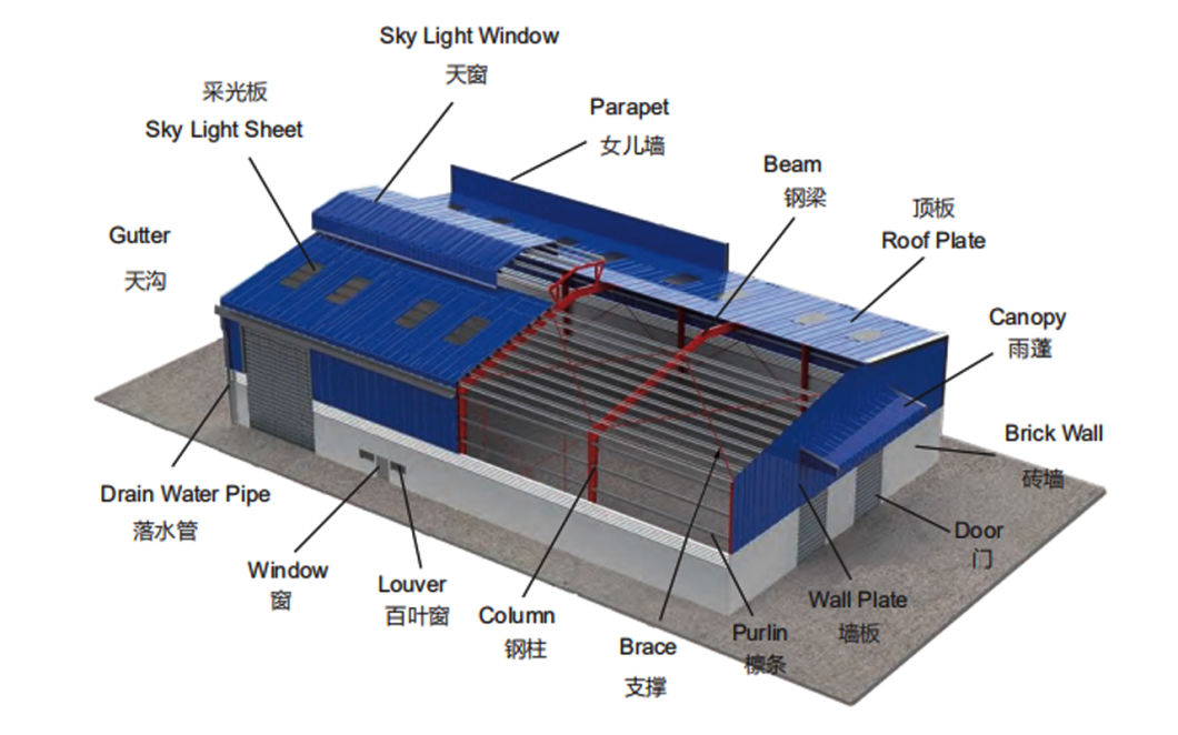 Various Colors Durable Light Prefabricated Steel Structure Garages/Hanger