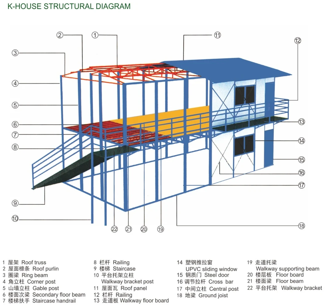 Multi-Function Factory Light Steel Structure Modular Home/Mobile Building/Prefabricated Offices House