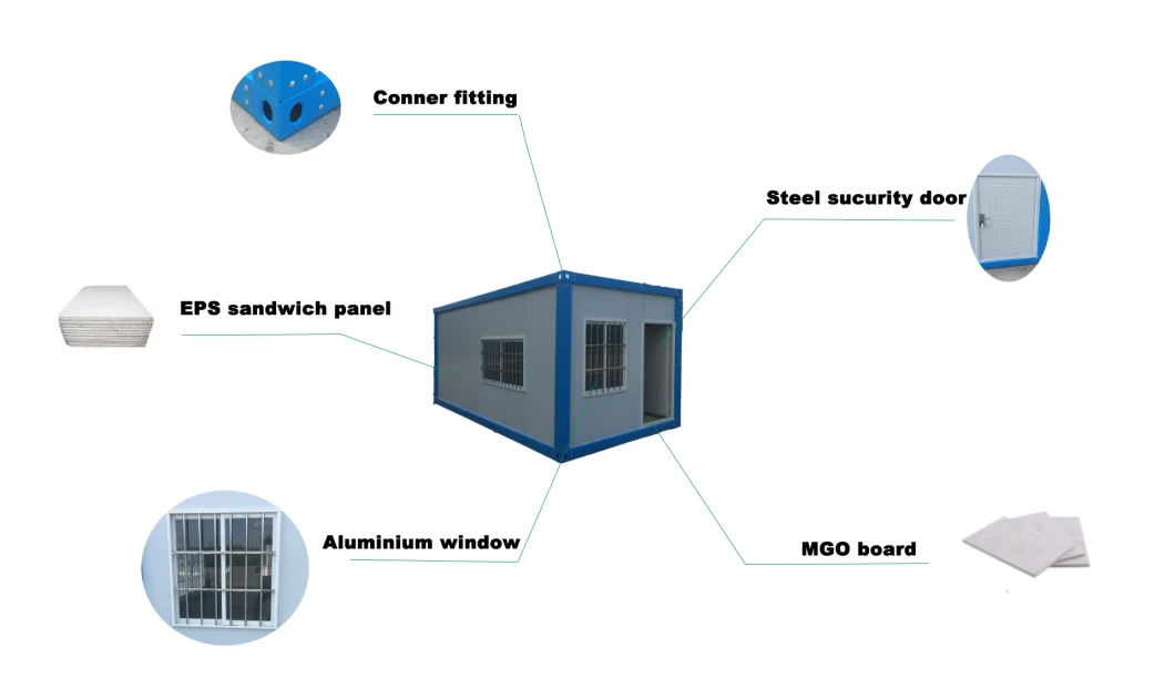 Economic Tiny Container House Tiny Homes Villa Container Homes and Affordable Homes Refugees Housing