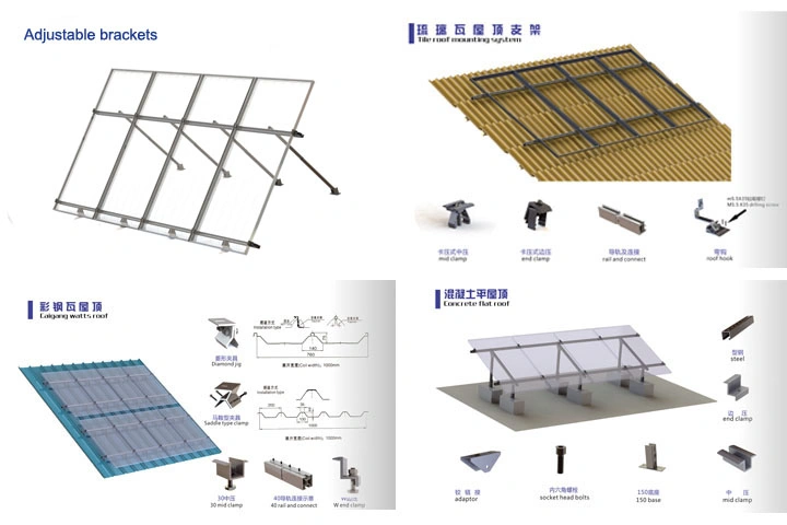HDG Q235B Carbon Steel Structures for Home Solar Mounting System