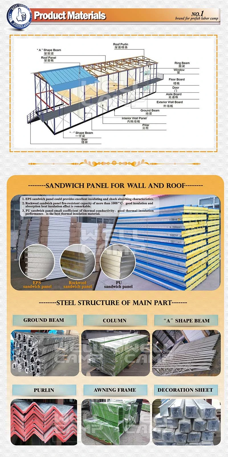 Wellcamp Prefab Steel Structure Building Modular Building Office Prefab Log House