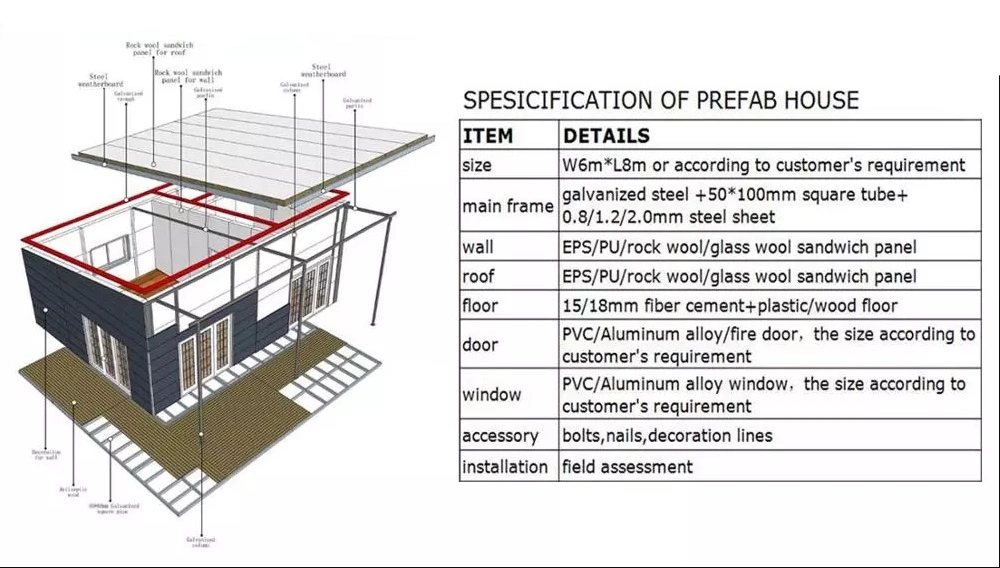 UK Outdoor Storage House Prefab Small Modular Guest House Tiny Home on Wheels Prefabricated Wooden House