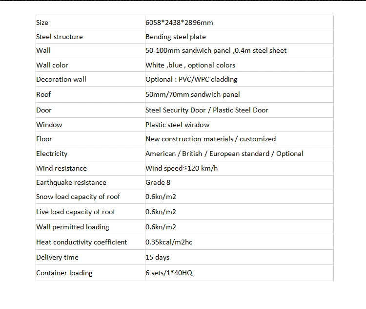 40 FT Prefab Modular Container Prefab Shopping Living 20FT Container Houses 20 FT Prefab Homes Container Homes in Pakistan