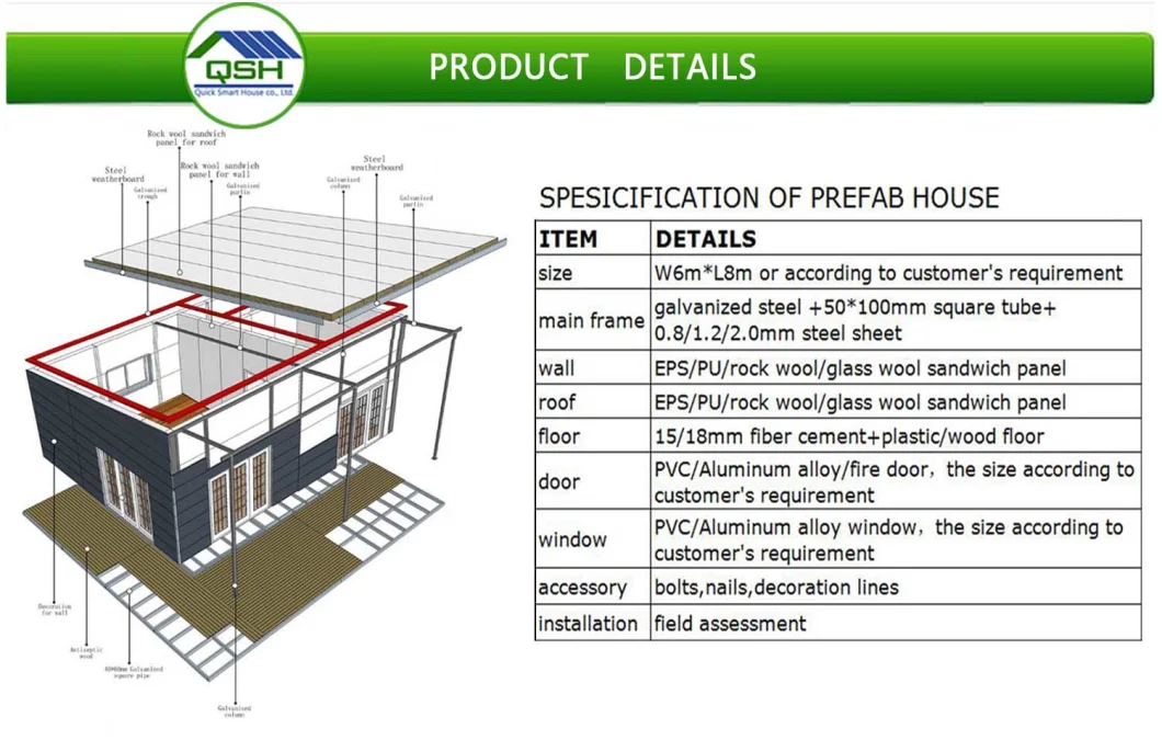 Solar Prefab House Japanese Houses Lowes Prefab Home Kits Container House 2 Bedroom Container House