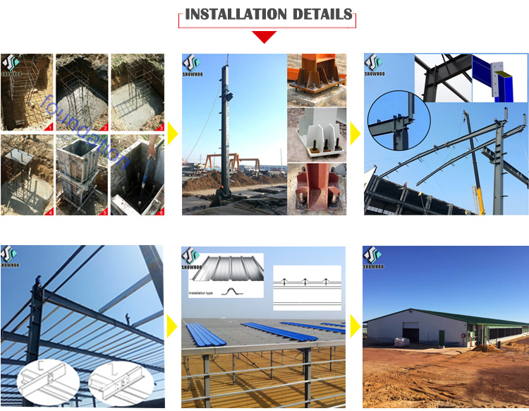 Automatic Prefabricated Steel Structure Poultry Farm Building Shed Chicken Broiler Commercial Chicken Houses