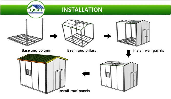 Prefabricated Cheap Ready Made 1 Bedroom Mobile Homes/2bedroom Prefab House