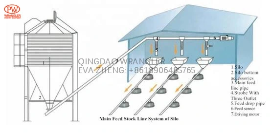 Prefab Steel Structure Space Frame Poultry Shed Cow Shed Farm Building